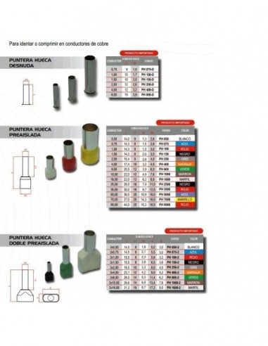 Lct 3216 Ctn10 Terminal Puntera 10.00...